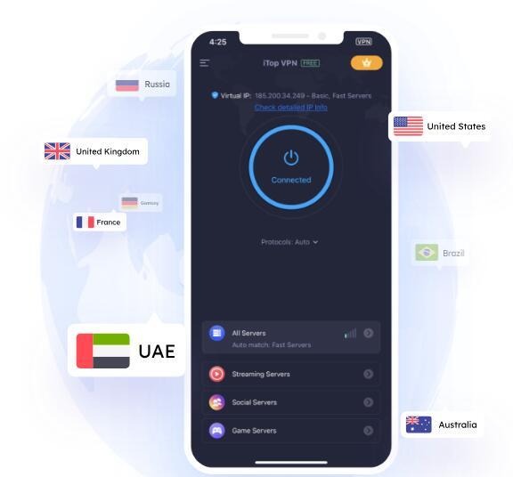 Free VPN